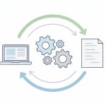 BPM guide