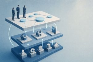 cartographie des processus 2026