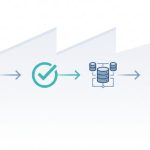 Automatisation des processus achats en PME