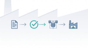 Automatisation des processus achats en PME